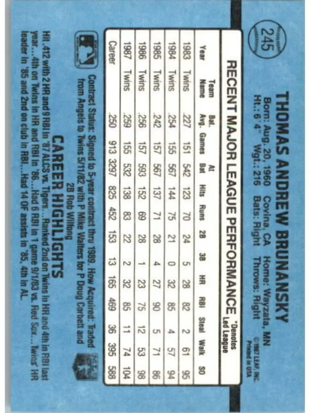 1988 Tom Brunansky Donruss Baseball Card #245